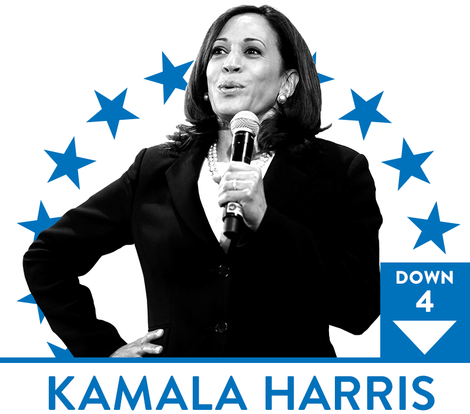 Illustration for article titled Castro Punches His Ticket, Harris Starts to Fidget and Yang Starts to Kick It: 2020 Presidential Black Power Rankings, Week 8